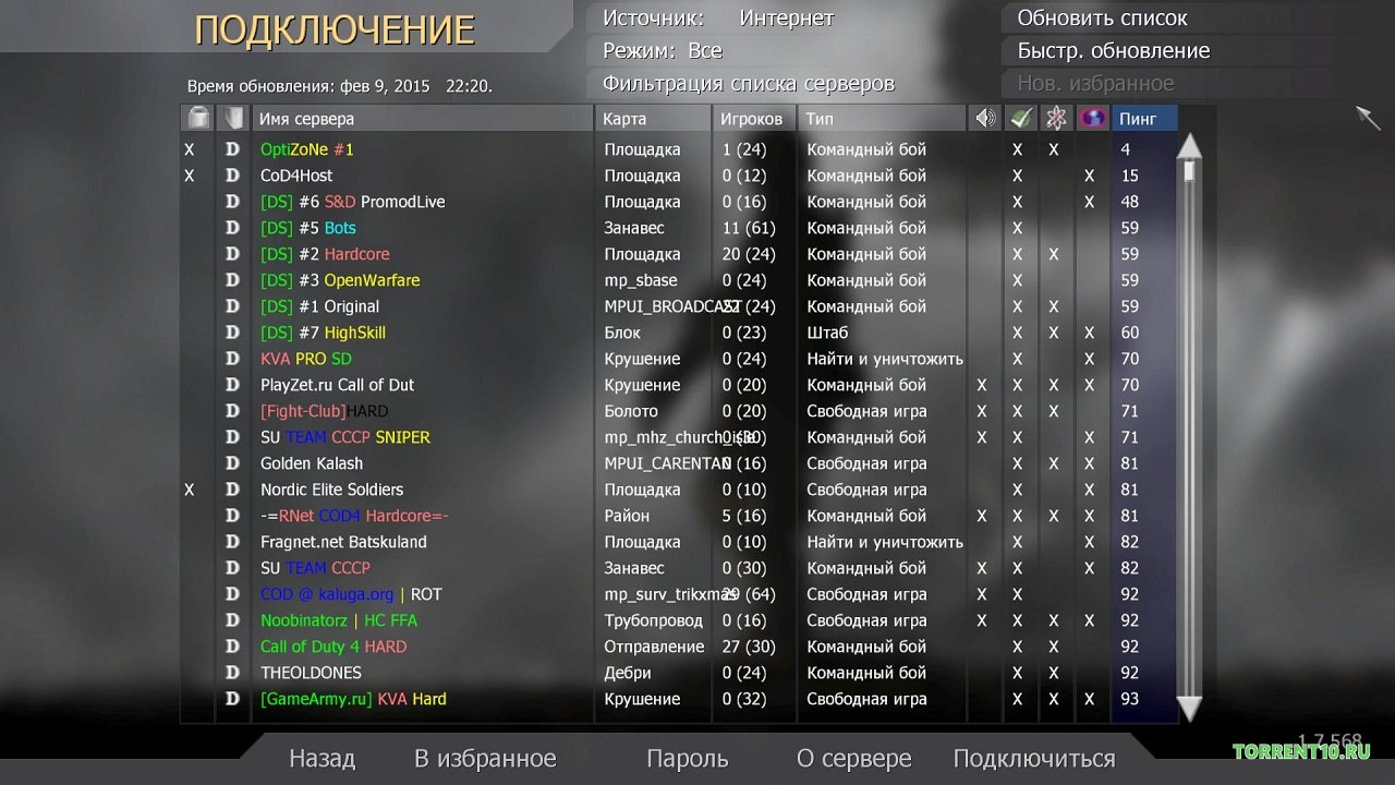 Call of duty все части по порядку. Ник для Call of Duty. Таблица Call of Duty. Ники для игроков в Call of Duty. Классные Ники для кал оф дьюти.